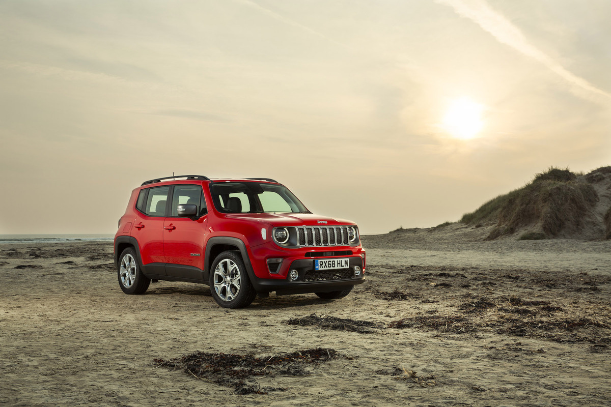 dicas jeep renegade